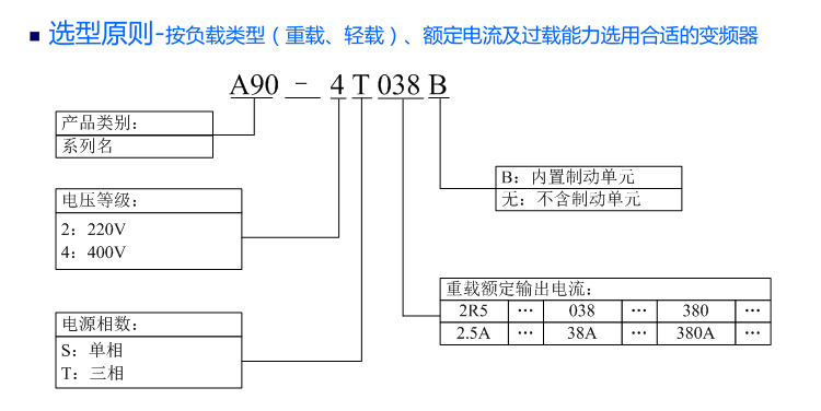 命名规则.jpg