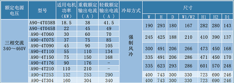 外形与安装尺寸4.jpg