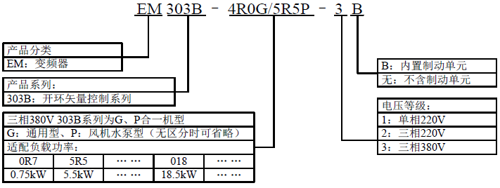 命名规则.png