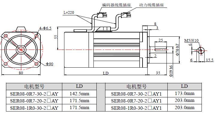 80法兰电机安装尺寸：单位（mm）.png