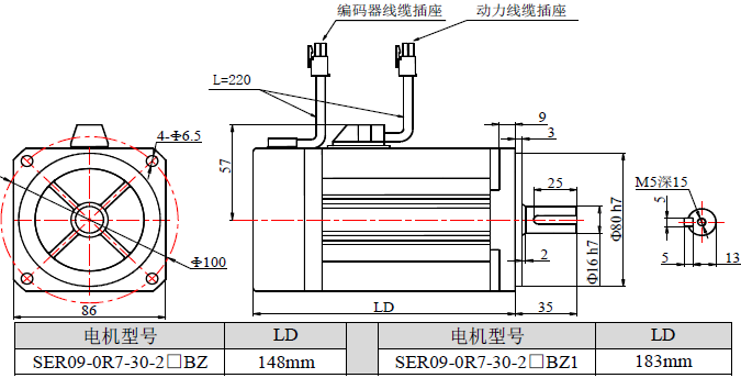 86法兰电机安装尺寸：单位（mm）.png