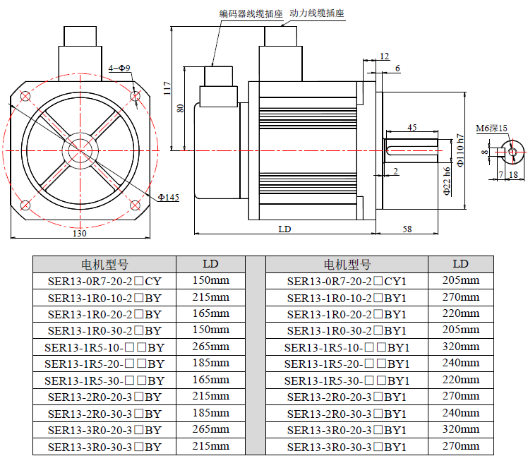 130法兰电机安装尺寸：单位（mm）.png