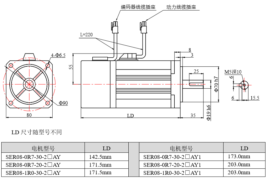 80法兰电机安装尺寸：单位（mm）.png