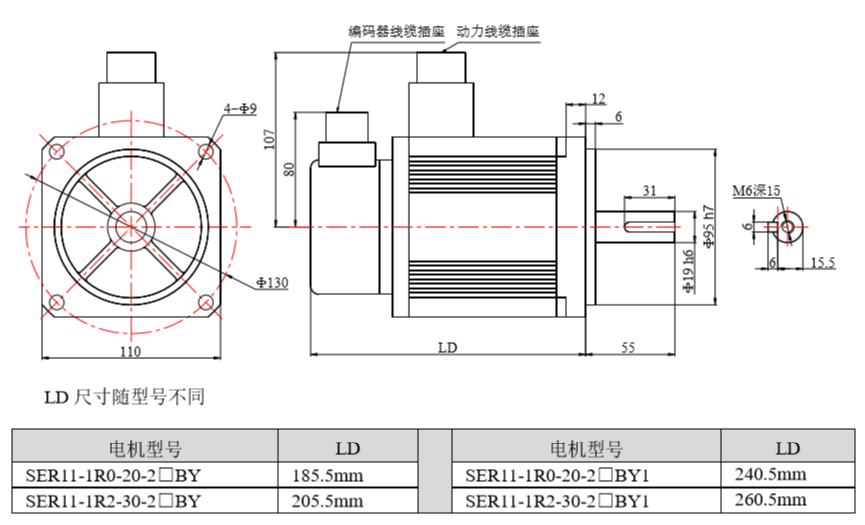 110法兰电机安装尺寸：单位（mm）.png
