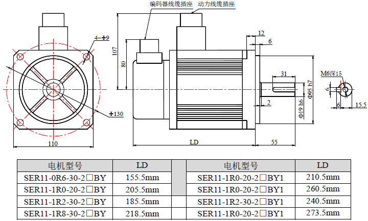 110法兰电机安装尺寸：单位（mm）.png